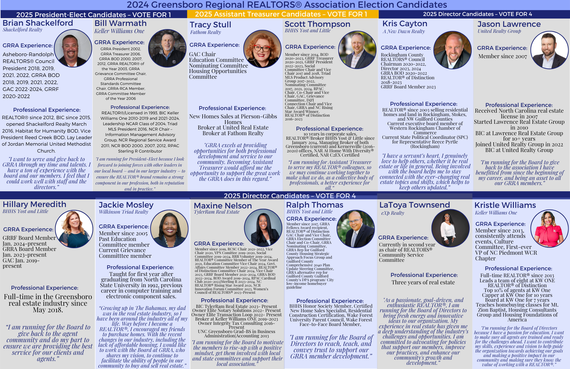2024 GRRA Election Flyer FINAL